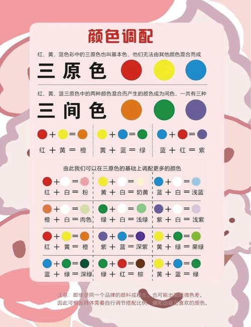 三原色配色表十二色_三原色影响我们的世界 三原色配色表十二色_三原色影响我们的世界