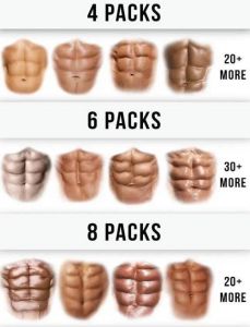 不对称腹肌就别练了_腹肌不对称？别担心，这样练就协调好看！