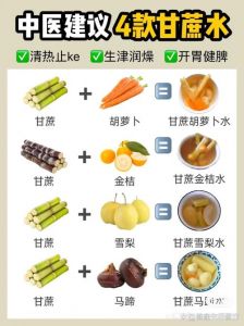 甘蔗水十大最佳搭配止咳_甘蔗煮水加马蹄润喉，加红枣养血，加百合润肺，加生姜暖胃，加茅根清热