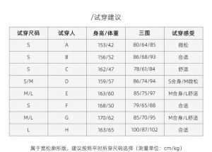 真皮皮衣执行标准号是什么_辨别真假，关注质量