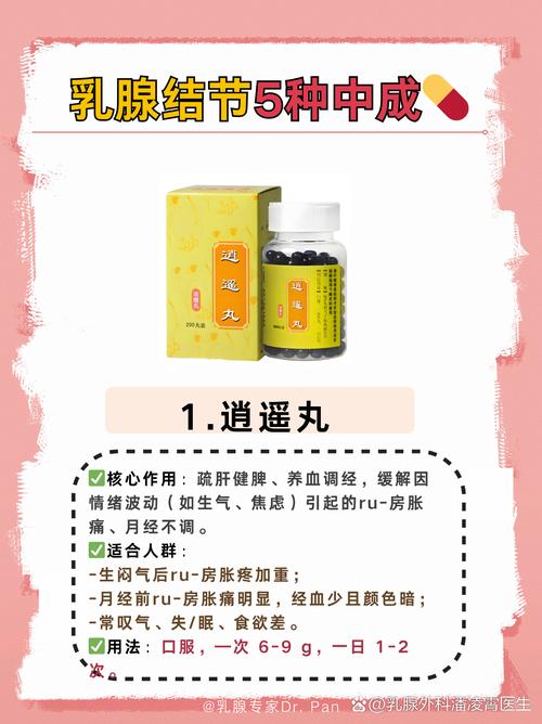 乳癖散结胶囊适合多大年龄_调理乳腺增生与纤维腺瘤 乳癖散结胶囊适合多大年龄_调理乳腺增生与纤维腺瘤