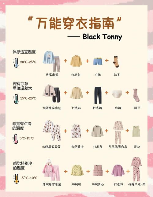 5至17度穿什么衣服合适_灵活搭配保暖时尚 5至17度穿什么衣服合适_灵活搭配保暖时尚