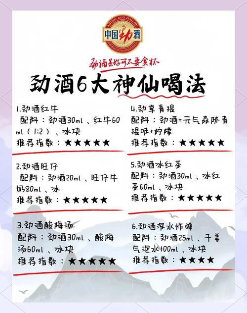 劲酒配饮料最忌三种_劲酒不宜混饮，雪碧能量茶皆忌，健康饮酒需注意