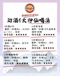 劲酒配饮料最忌三种_劲酒不宜混饮，雪碧能量茶皆忌，健康饮酒需注意