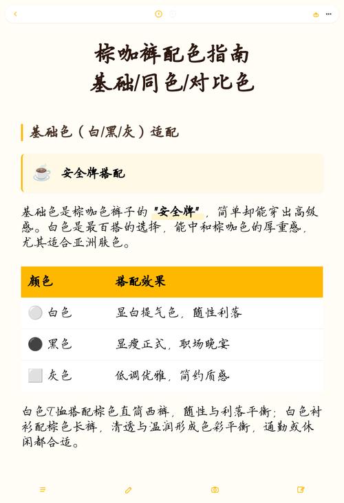 棕咖色三个最佳配色_棕咖燕麦色搭配时尚，显白显瘦显高级