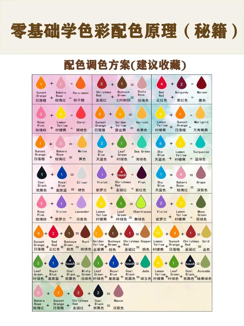 色轮配色表_互补和谐，激发创意灵感