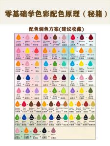色轮配色表_互补和谐，激发创意灵感