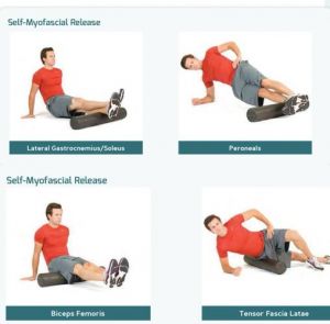 足弓塌陷的恢复训练方法_足弓塌陷怎么办？运动加矫形鞋垫来改善