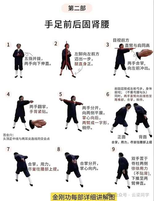 练外八部金刚功的禁忌_姿势呼吸与禁忌