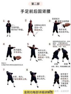 练外八部金刚功的禁忌_姿势呼吸与禁忌