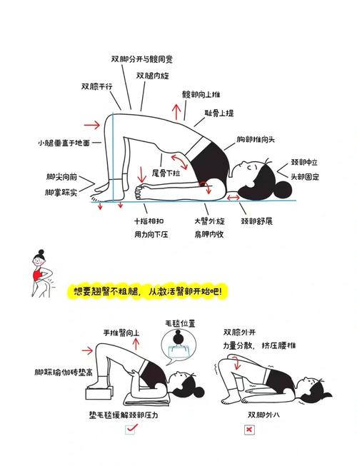 胯两侧凹陷怎样锻炼_告别松弛凹陷臀，9动作练出紧致翘臀！