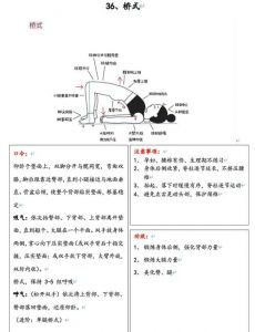 练桥式的好处_强腰背，改善体态，缓解疼痛