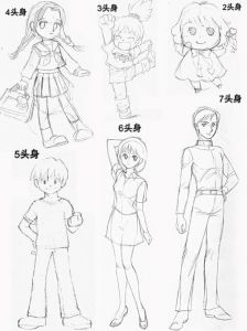 头占身体的比例是多少_影响发育和美观，遗传营养很重要