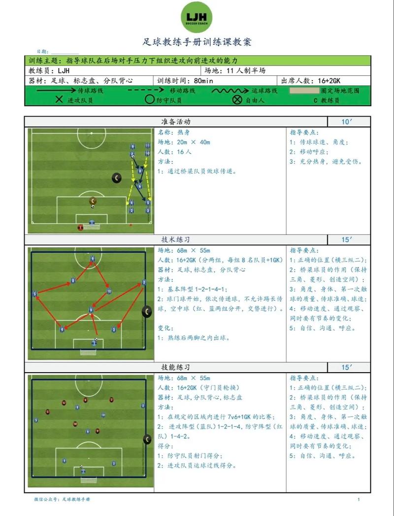 内拨旋压中的防守训练方法_旋压制敌，闪避防刺，攻防结合，需专业指导
