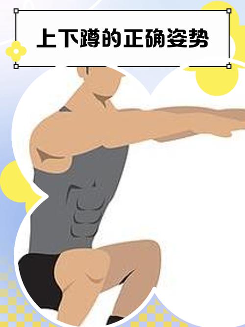 做蹲起的正确姿势_深蹲正确姿势详解,避免受伤 做蹲起的正确姿势_深蹲正确姿势详解,避免受伤