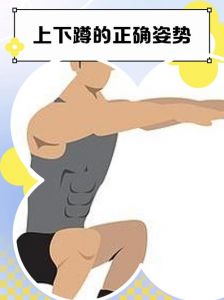 做蹲起的正确姿势_深蹲正确姿势详解，避免受伤