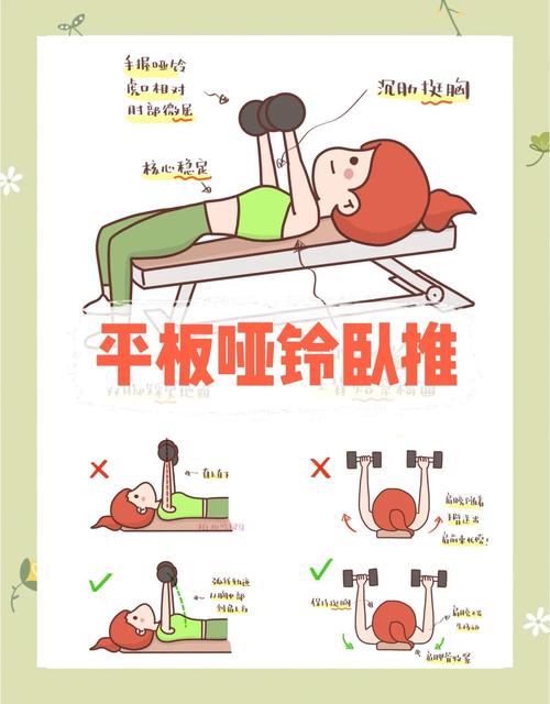 胸廓塌陷怎么锻炼恢复_扩胸运动改善胸廓塌陷