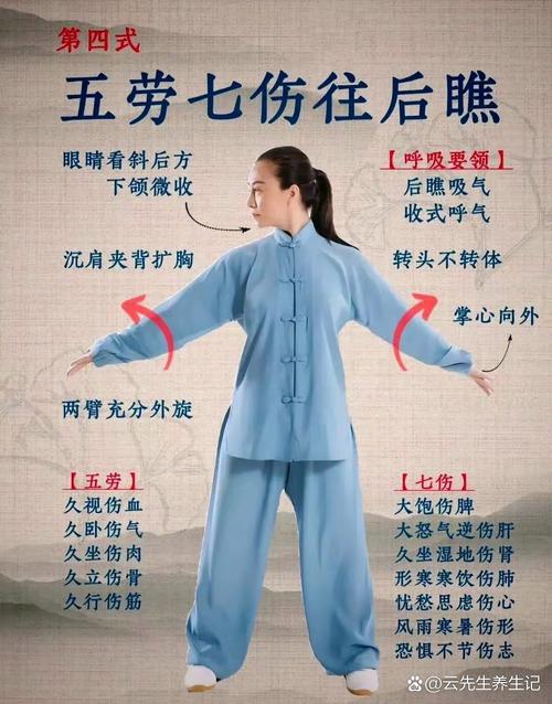 通宵后适合练八段锦吗_熬夜累？练八段锦要悠着点！