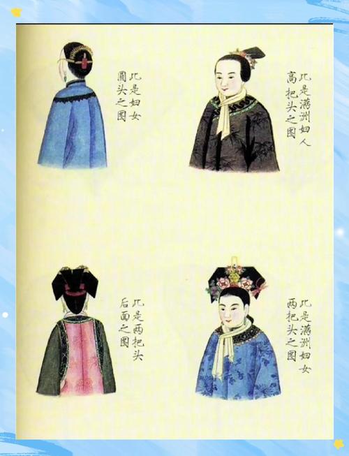 旗装和清汉女发型区别_清代旗头与汉族两把头燕尾头之别