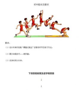蹲踞式跳远的训练方法_助跑起跳腾空落地技巧