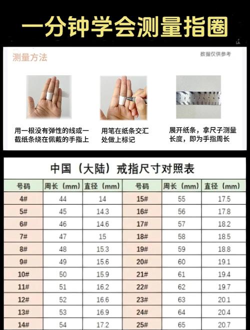 指围尺寸对照表女生_戒指尺寸选对,戴出好气质 指围尺寸对照表女生_戒指尺寸选对,戴出好气质