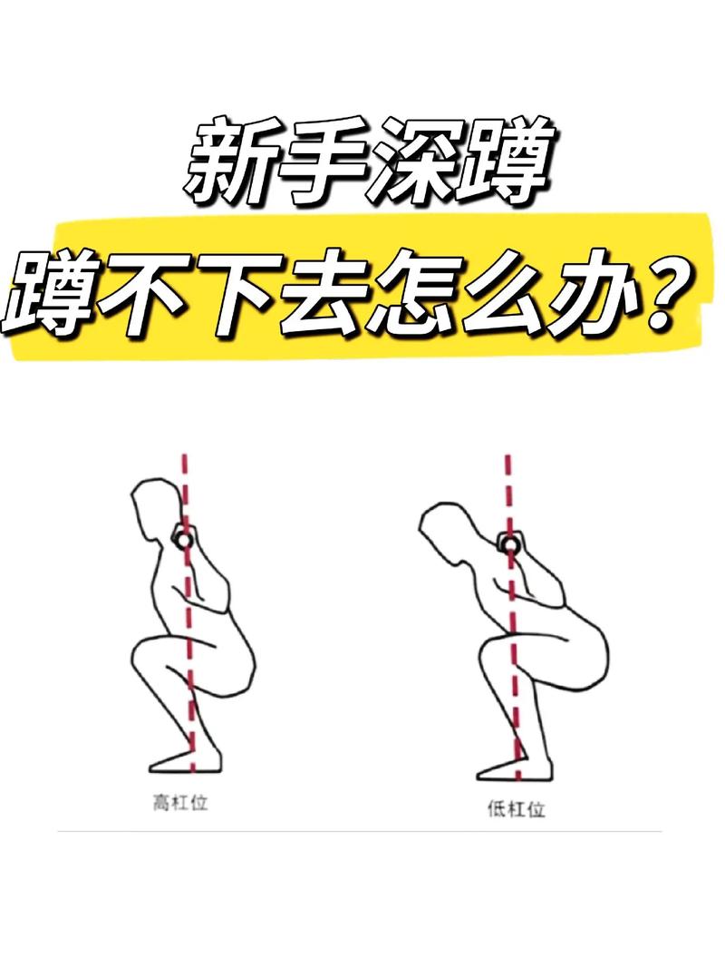 跪蹲起动作要领_蹲起注意姿势保安全，保护膝盖脊柱很重要