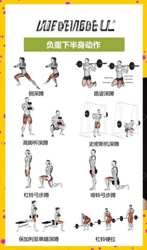 胯下肌训练最有效的方法_弹力带深蹲侧抬腿