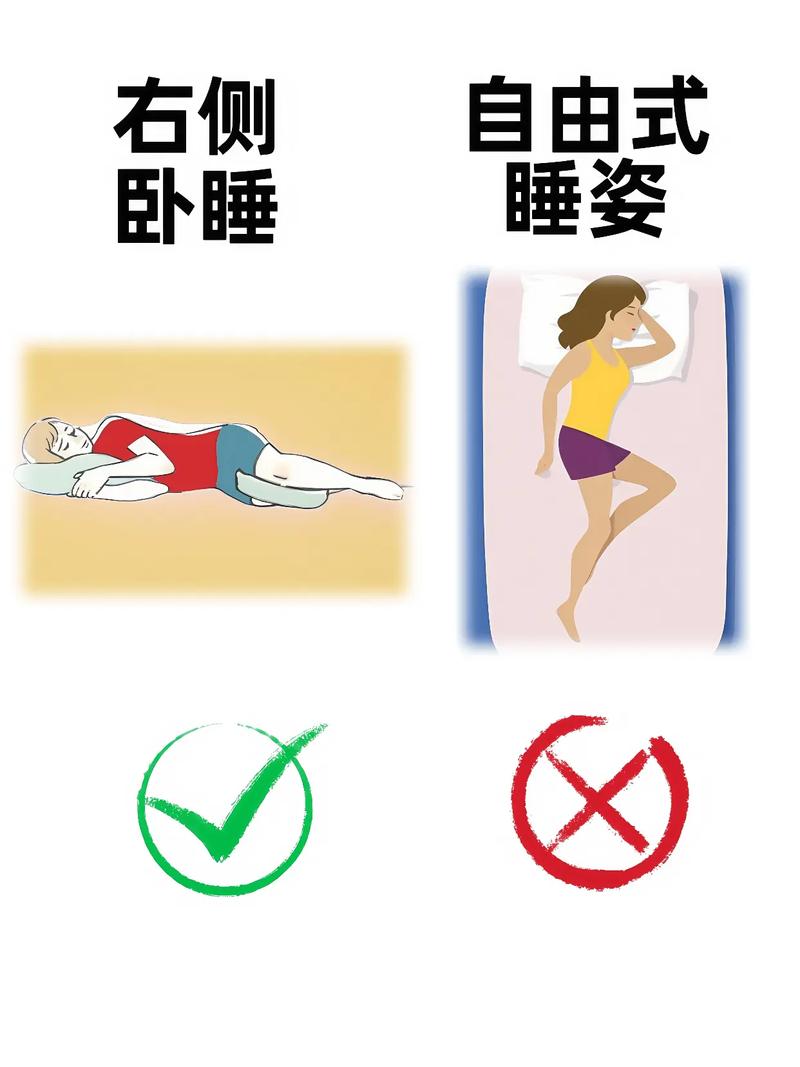 倒睡的正确姿势_倒睡好处多，但要注意人群！