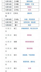 每月十五剪头发犯忌吗_十五理发有讲究？信或不信，自己选！
