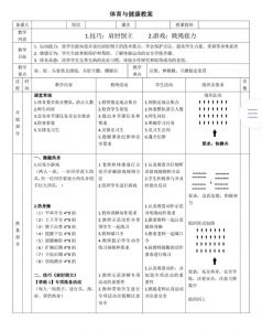 肩肘倒立的动作要领_肩肘倒立动作要领，平衡协调是关键