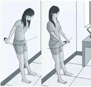 练撞墙功一年后的功效_背俞穴撞墙保健，放松肩颈需注意