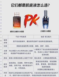 奢维娅化妆品与古兰驰哪个好一点_高端护肤怎么选？