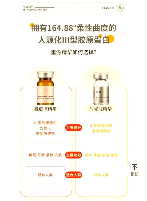 重源化妆品怎么样_抗老修复，敏感肌适用