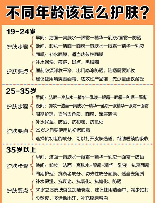 密贴精华液使用顺序_泡沫洁面乳液面霜,按摩护肤找对方法 密贴精华液使用顺序_泡沫洁面乳液面霜,按摩护肤找对方法