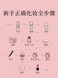 先梳头还是先化妆_梳头还是化妆先？看习惯和场合灵活选！