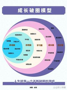 走圈的正确方法_免费简单，强身健体好选择