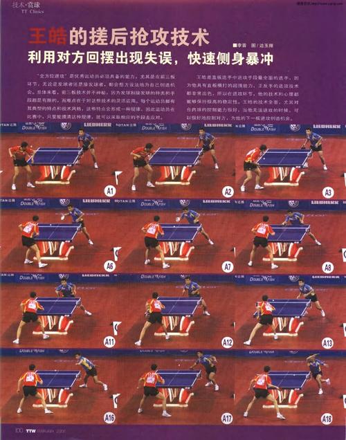 横板反手拉球动作要领_反手拉球小臂主导，握拍灵活，击球点身前腰际