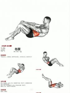 练六块腹肌最好的动作_在家练出腹肌，动作姿势全攻略！
