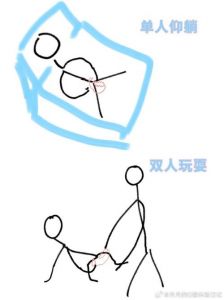 你可不可以先出去换一个动作_日记曝光，陈氏家族继承人身份曝光