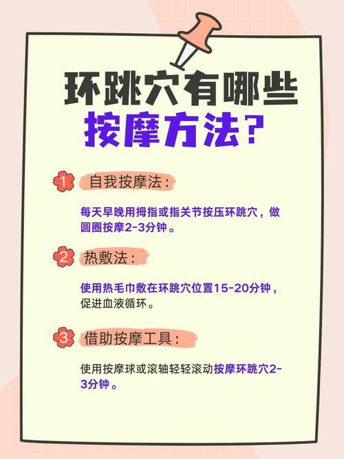 环跳疼痛怎么锻炼_环跳痛？练练就轻松！