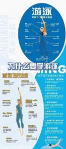 水中训练的好处_轻松健体，老少皆宜