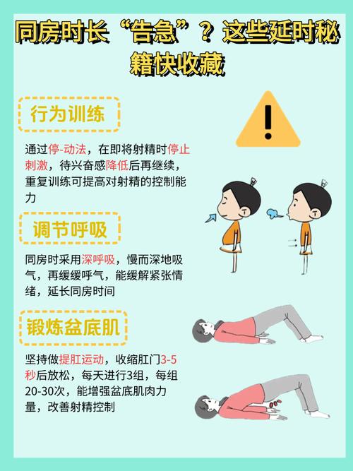 先慢后快再慢的动作_慢起快行再放缓，动作节奏智慧选