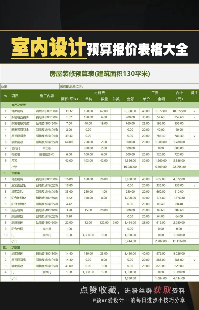 表格最佳配色_卡其色表格配浅蓝暖橙，奇偶行填充提可读性