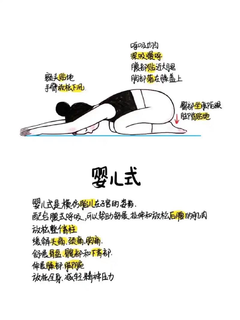 腰2椎体压缩变扁适合瑜伽吗_腰2压缩变扁？医生建议瑜伽锻炼需谨慎！