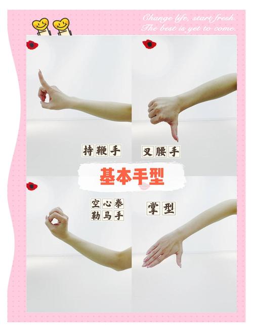 蒙古族软手的动作要领_蒙古舞虎口手形叉腰,硬软肩腕指尖韵 蒙古族软手的动作要领_蒙古舞虎口手形叉腰,硬软肩腕指尖韵