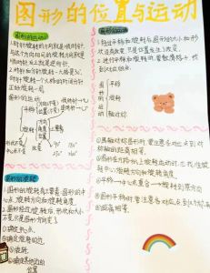 门是旋转动作还是平移_旋转门开圆圈，平移门开直线，一看就懂！