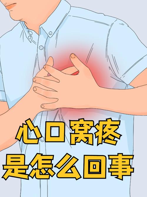 心口窝疼痛部位对照表_胸口疼？心脏胆囊或肌肉，快查查！