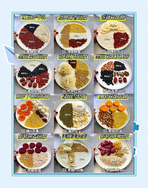 用破壁机做五谷杂粮粥的最佳搭配_破壁五谷粥，营养美味易吸收！