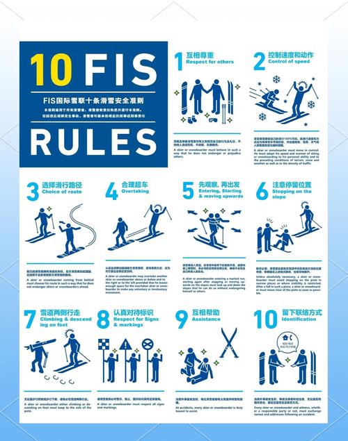 单板滑雪基本动作术语_单板滑雪术语，助你轻松入门！