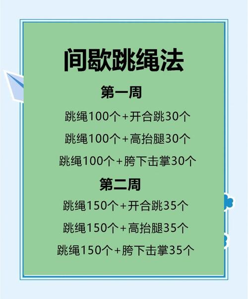 穿梭跳大绳的动作要领_摇跳配合默契,玩出团队精神! 穿梭跳大绳的动作要领_摇跳配合默契,玩出团队精神!